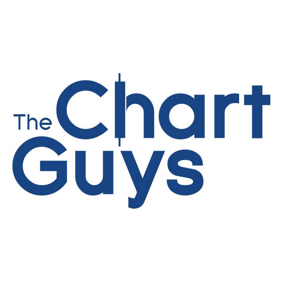 TheChartGuys YouTube channel avatar