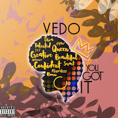 Thumbnail of related channel