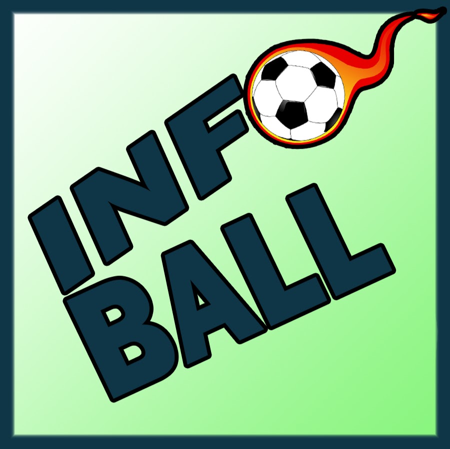 InfoBall رمز قناة اليوتيوب