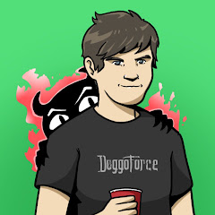 Thumbnail of related channel