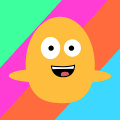 Thumbnail of related channel