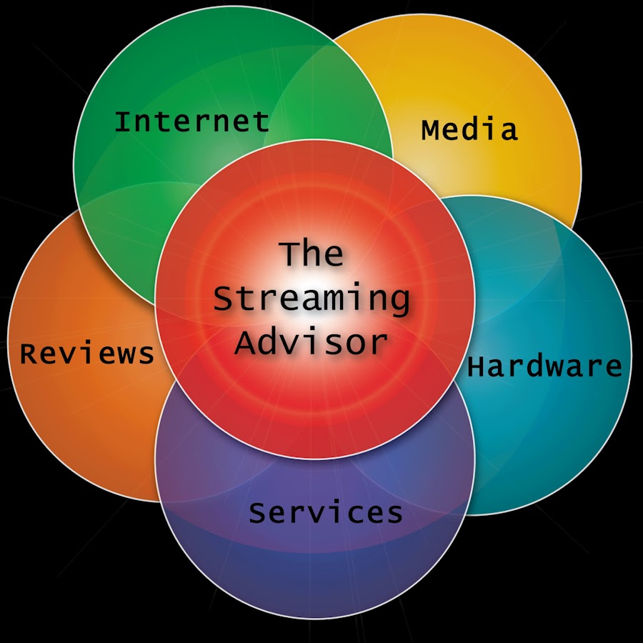 The Streaming Advisor ইউটিউব চ্যানেল অ্যাভাটার