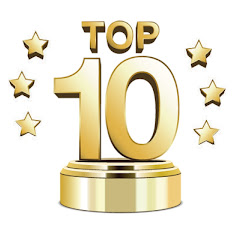 Thumbnail of related channel