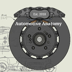 Automotive Anatomy