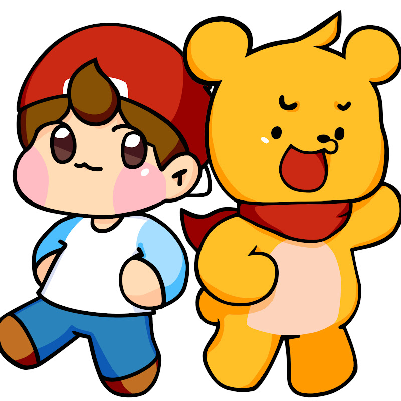 channel thumbnail