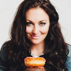 Thumbnail of related channel