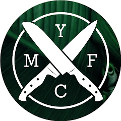 Thumbnail of related channel