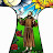 Gary Sibio Avatar