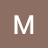 MOHAMMED RIZWAN Avatar