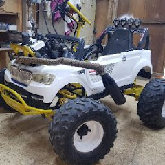 Thumbnail of related channel