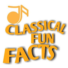 Thumbnail of related channel