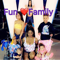 Thumbnail of related channel