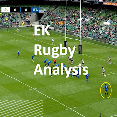 EK Rugby Analysis