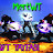 MERTWT & MELEKWT