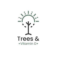 Thumbnail of related channel