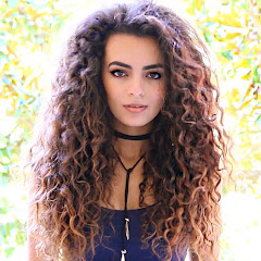 Thumbnail of related channel