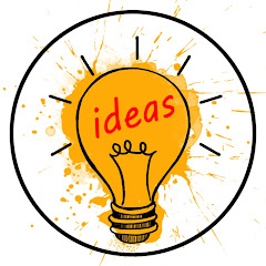 Thumbnail of related channel