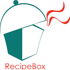 Thumbnail of related channel