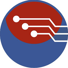 Thumbnail of related channel