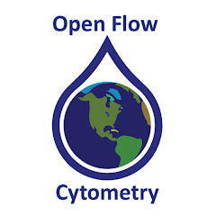 Thumbnail of related channel