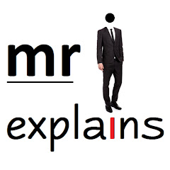 Thumbnail of related channel