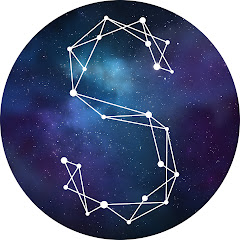 Thumbnail of related channel