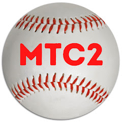 Thumbnail of related channel