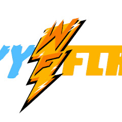 Thumbnail of related channel