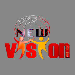Thumbnail of related channel