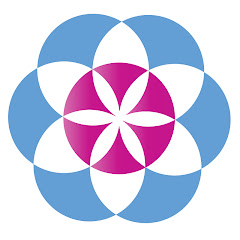 Thumbnail of related channel