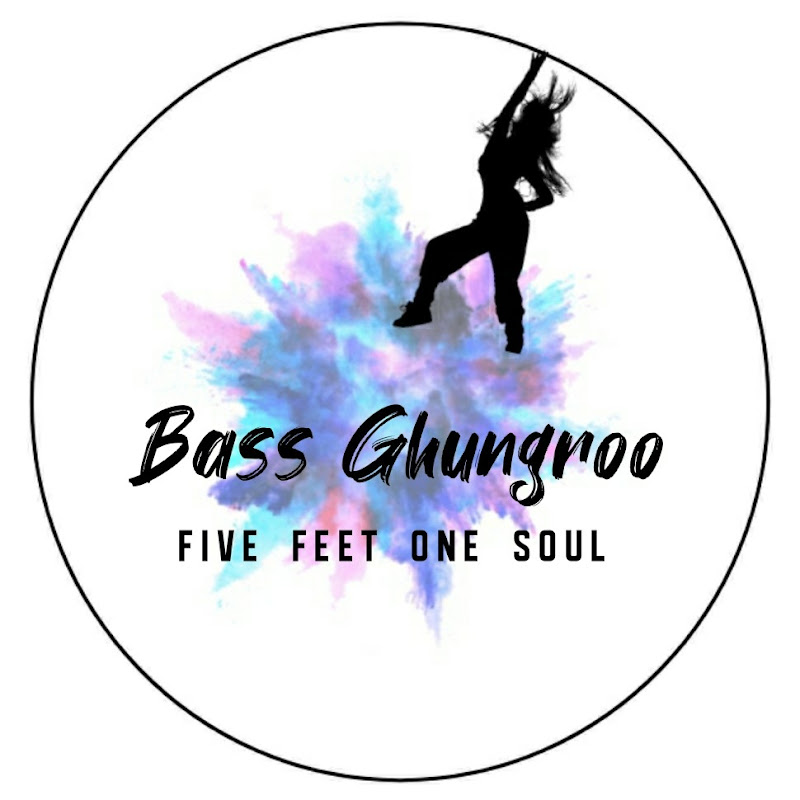 Logo for Bass Ghungroo