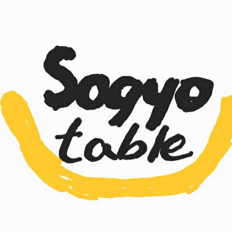 channel thumbnail