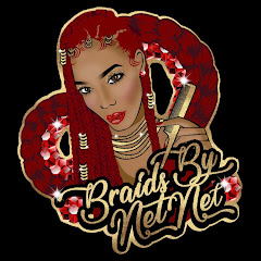 Thumbnail of related channel