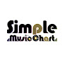 Simple Music Chart