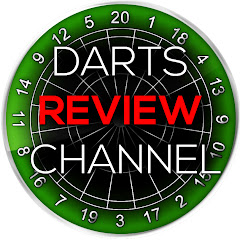 Thumbnail of related channel