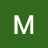 Zubair Zubair Avatar