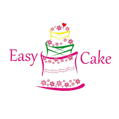 Thumbnail of related channel