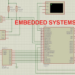 Embedded Systems - Bolla