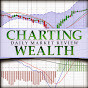 Charting Wealth — YouTube finance analyst