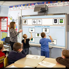 ETKİLEŞİMLİ ÖĞRENME MERKEZİ