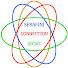 Channel Image