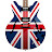 Britain's Rare Guitars