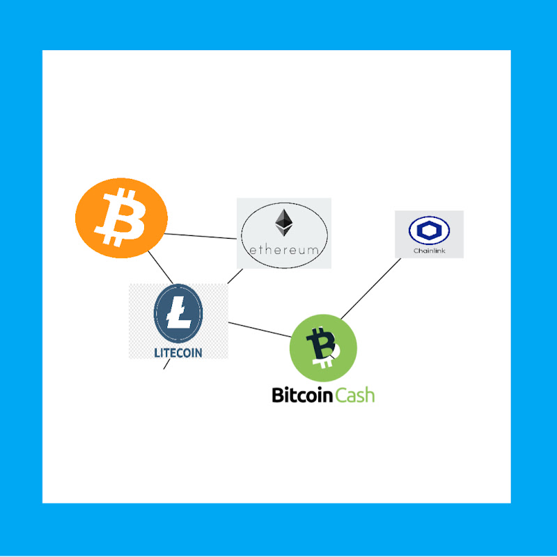 Learning Crypto Channel