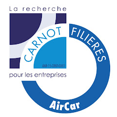 AirCar - instituts Carnot