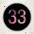 @Prodby33