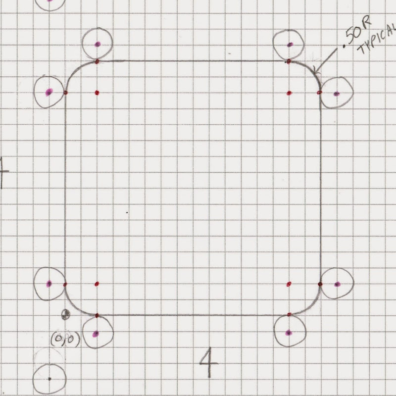 CNC Programming