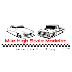 Thumbnail of related channel