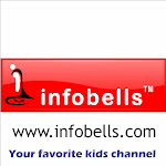 infobells Net Worth