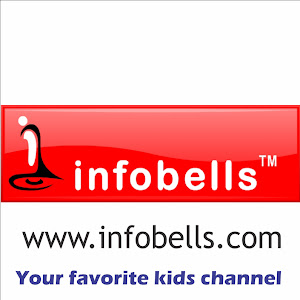 INFOBELLSDEMOS YouTube channel image