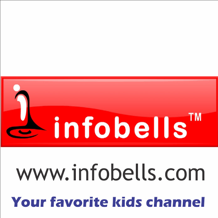 infobells Net Worth & Earnings (2025)